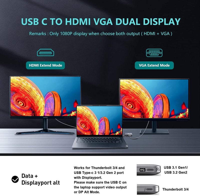 Vcom USB C to HDMI VAG Adapter, 5-in-1 USB C Hub with 100W Power Delivery, 4K HDMI, 1080P VGA, USB 3.0 Port, OTG Adapter Compatible with MacBook Air, iPad Pro, Dell XPS, Surface Pro (Grey) - Image 5